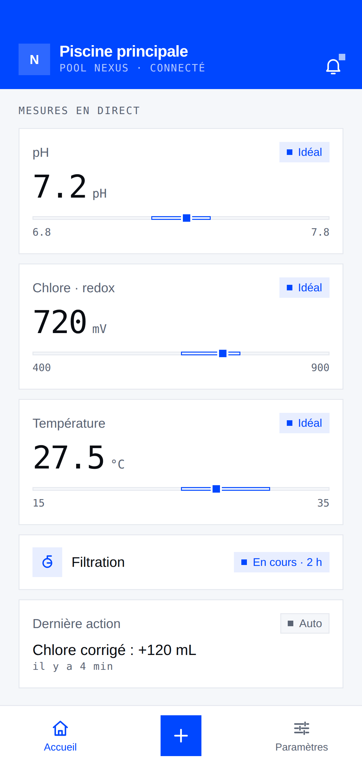 L'application Pool Nexus, écran des mesures en direct